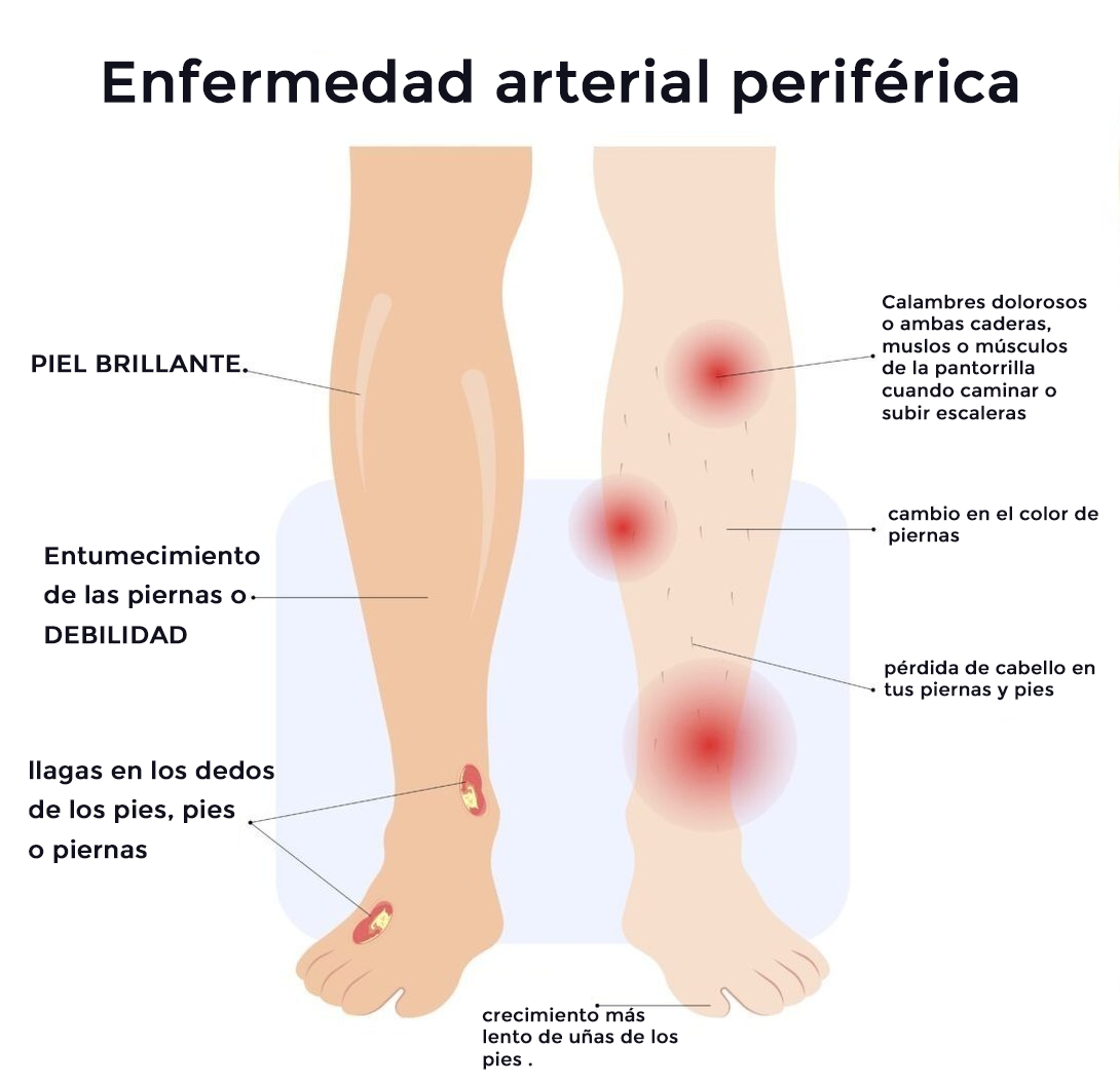 tratamiento de la medicina de bioregulación celular